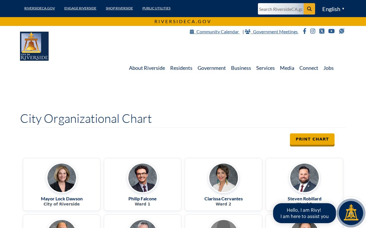 Riverside County people search through a city staff directory